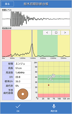 打撃診断画面